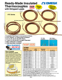Thumbnail of document Data Sheet - 5TC-GG Ready-Made Insulated Thermocouples